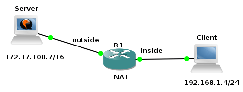 picture1-network_topology